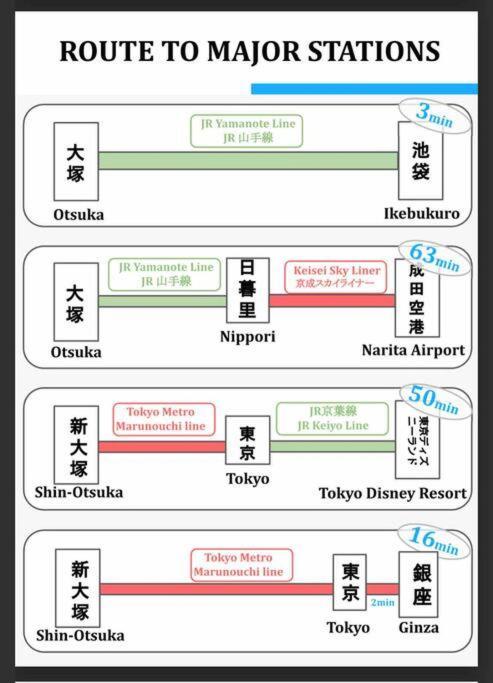 Appartement At Ikebukuro No 6 Max 8 Ikebukuro Area 5 Min From Otsuka Sta, Family *